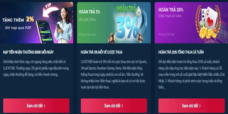 Hoàn trả cược thể thao sun888 win